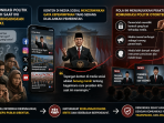Masduki Soroti Komunikasi Politik Pemerintah di Webinar KPI